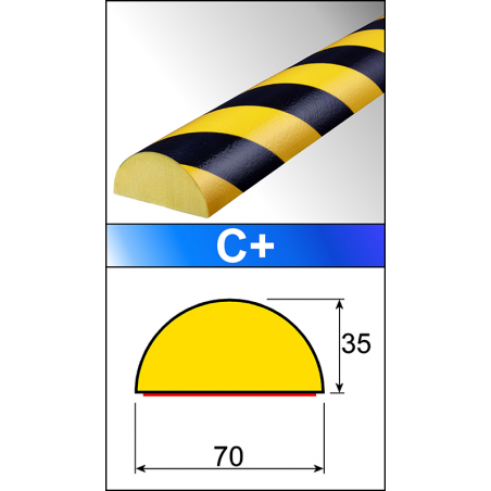 Profil Ostrzegawczo-Ochronny C+